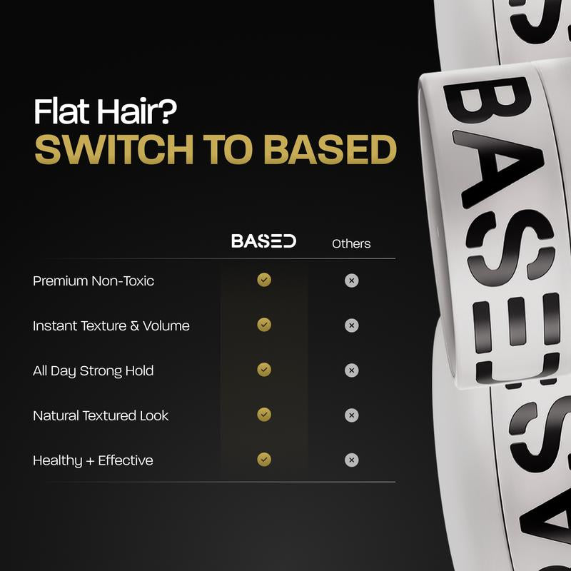 BASED Hair Clay - Strong Hold Matte Finish 3Oz Jar Non-Toxic Shea Butter Beeswax Essential Clays Best Seller